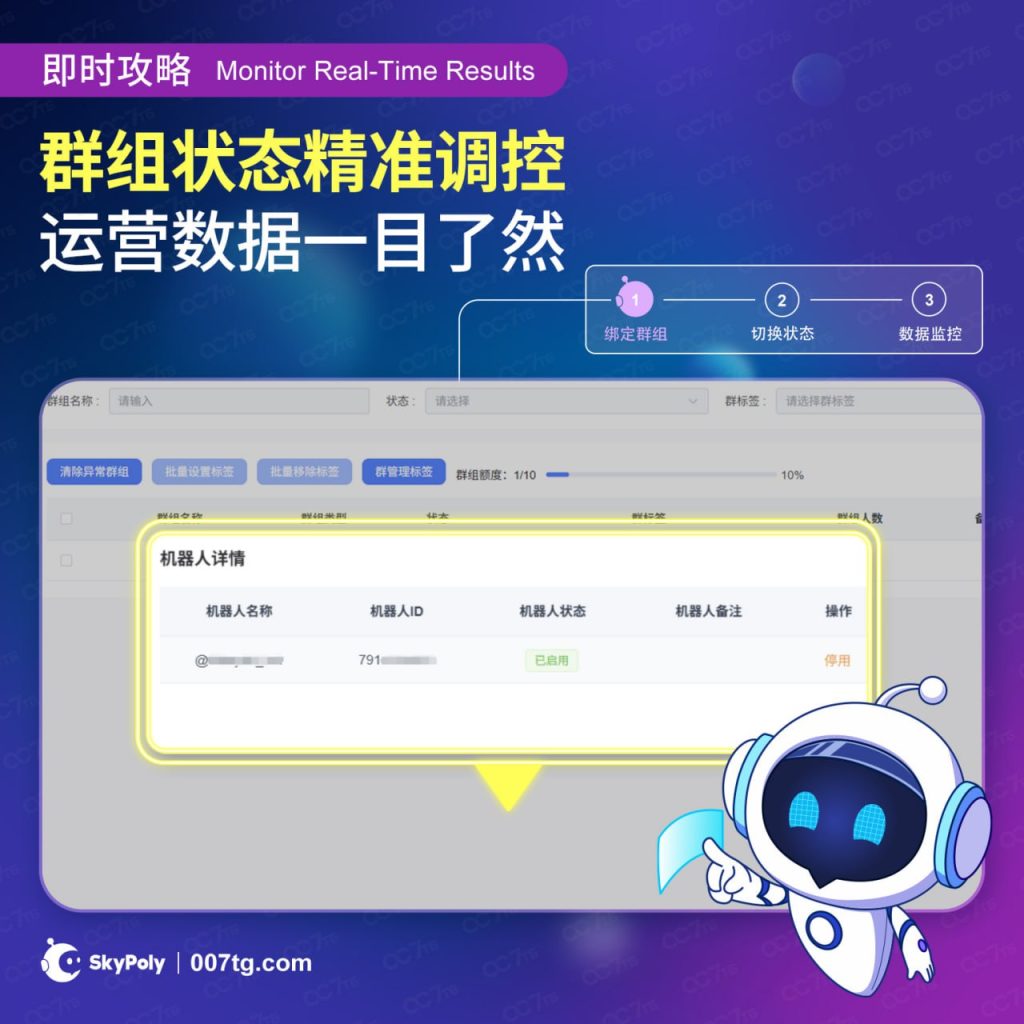 群组状态精准调控,运营数据一目了然